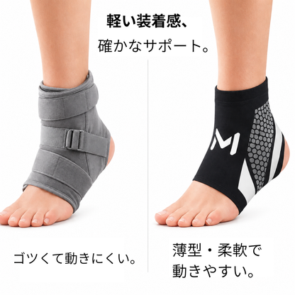 Ankle Guard Pro (2sets)