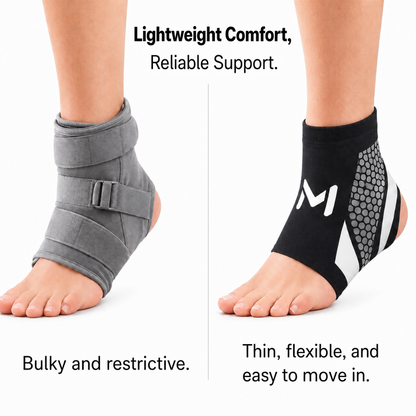 Ankle Guard Pro (2sets)